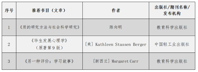 足球世俱杯分组