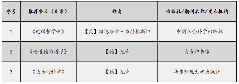 世俱杯入口分组