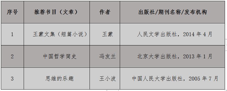 世俱杯在哪里看直播