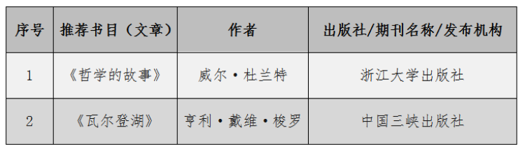 世俱杯在哪儿看