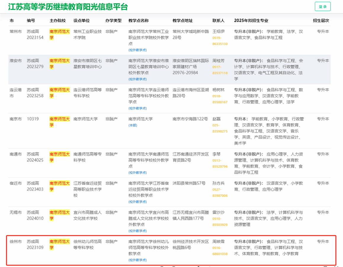 世俱杯免费竞猜