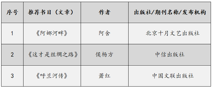 世俱杯官方网站