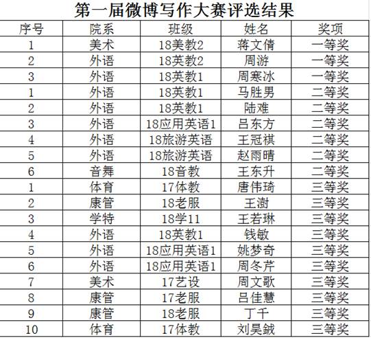 平台足球世俱杯
