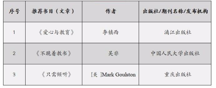 哈兰德足球世俱杯官网